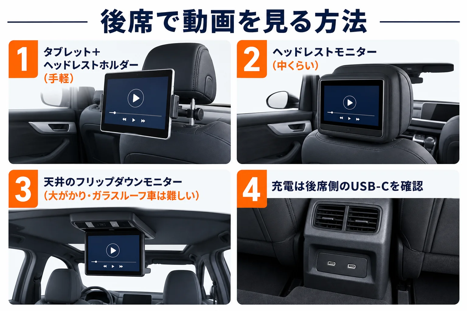 後席で動画を見るための方法を手軽さの順に並べた図解