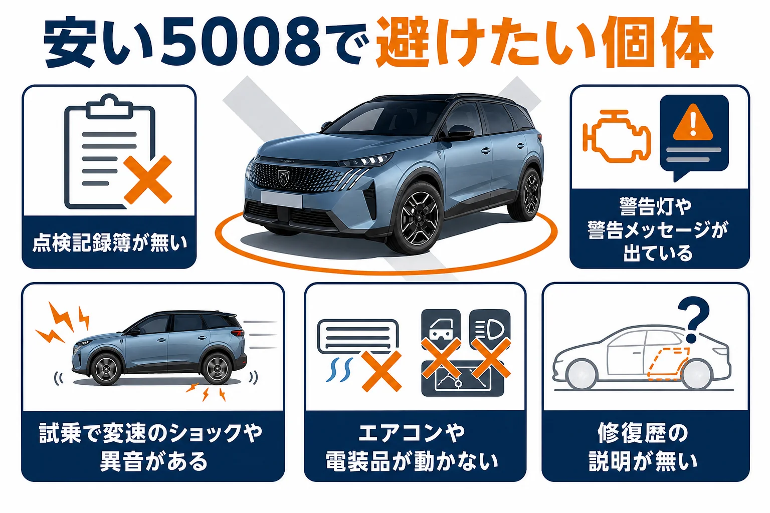 安い中古の5008で避けたい個体を見分けるチェック項目の図解